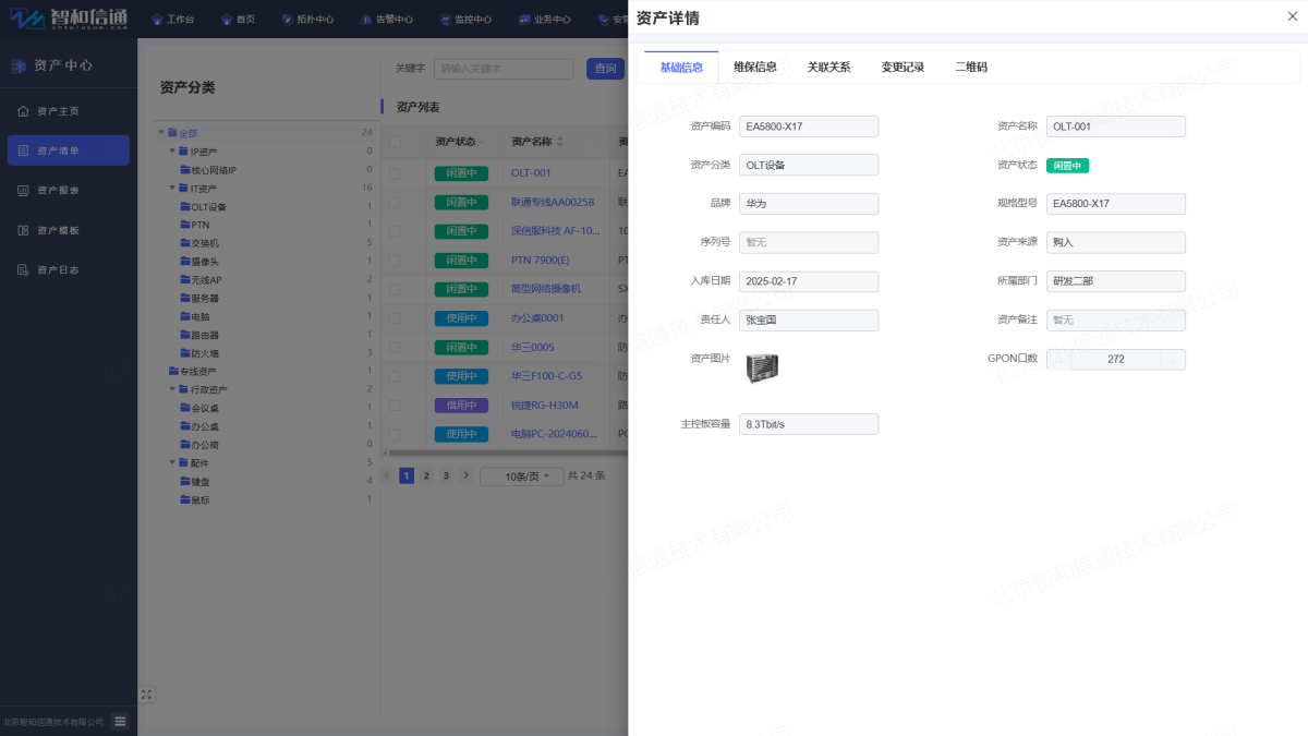 北京智和信通：全方位智能 OLT、ONU 设备监控运维方案