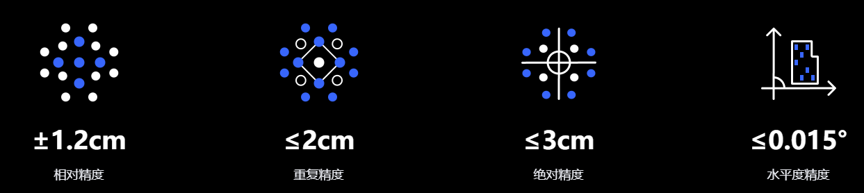 灵光Lixel L2